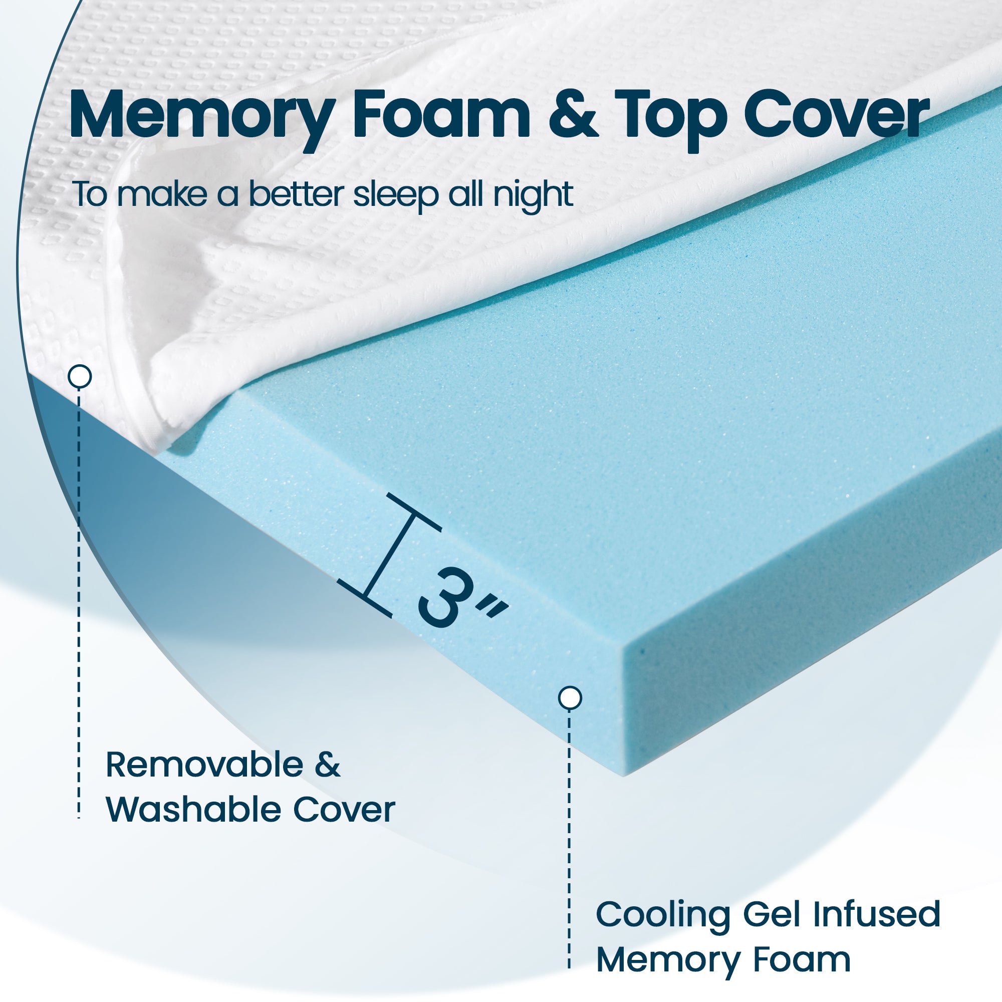 3 Inch Gel Memory Foam Mattress Topper with Removable Cover