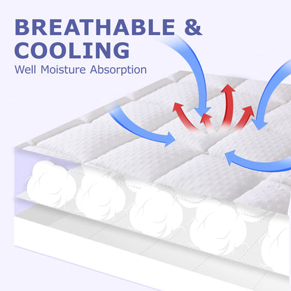 AIRHOT Dual Layer 3 Inch Memory Foam Mattress Topper, 2 Inch Gel Memory Foam and 1 Inch Cooling Pillow Top Mattress Pad Cover